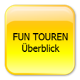 Tour Überblick